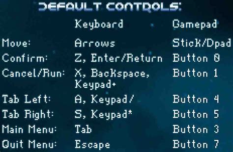 Image result for AutoHotkey Keybinds