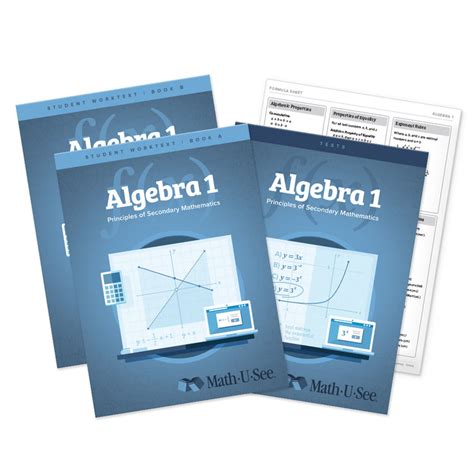 DRHS Algebra 1 的图像结果