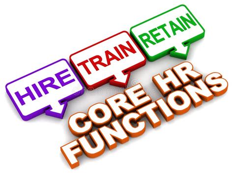 Core HR Functions 的图像结果