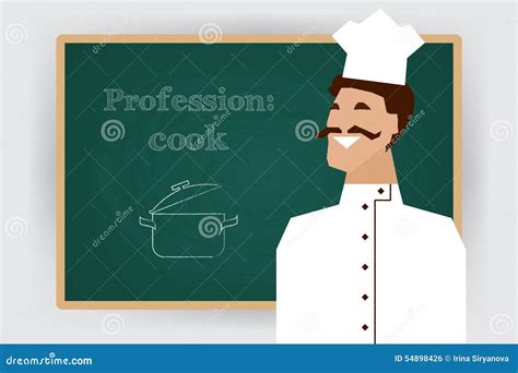 Image result for Cook Profession