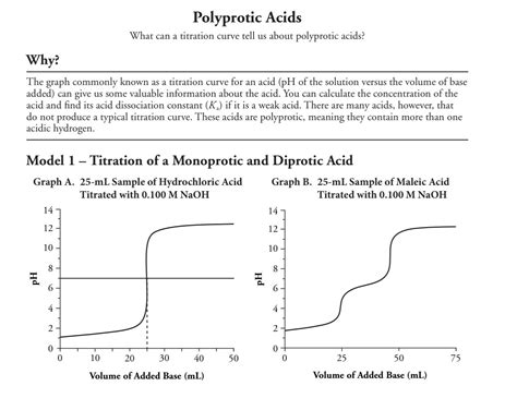 Image result for Polyprotic Endpoint Titration