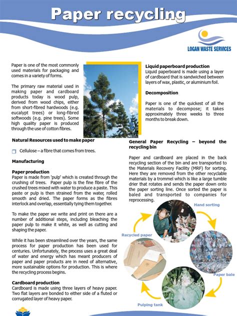 Image result for Paper Recycling PDF