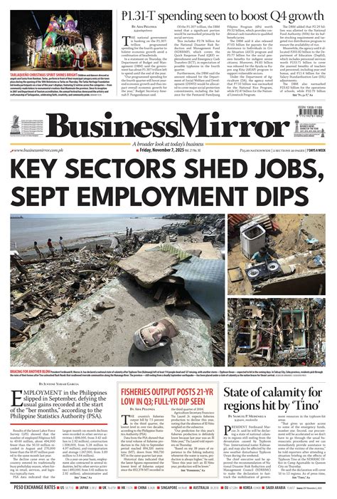 Avaricio finishes strong to post 1-shot lead in Apo | BusinessMirror