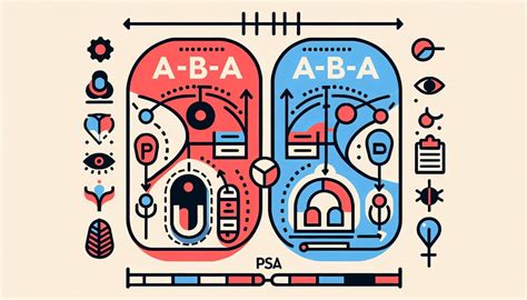 Best Aba Script 的图像结果