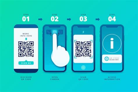 Image result for How to Scan a QR Code Steps