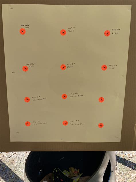 Reloading 223 Rem for Accuracy 的图像结果