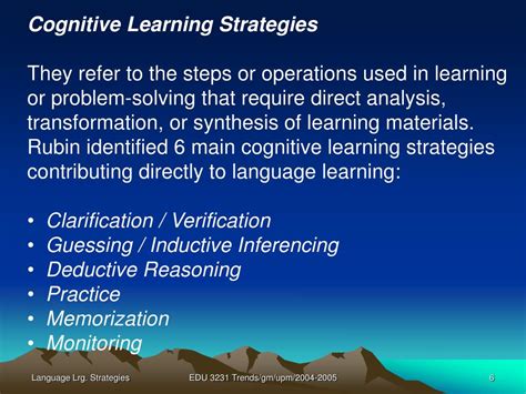 Language Learning Strategies 的图像结果