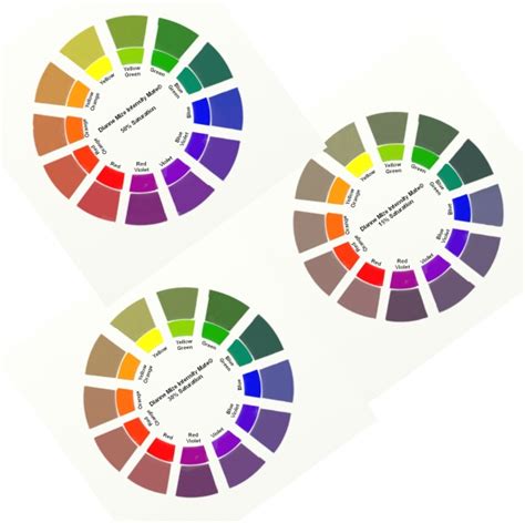 Image result for Intensity Color Wheel