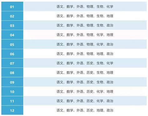 2024年广西高考网上志愿填报入口:广西招生考试院