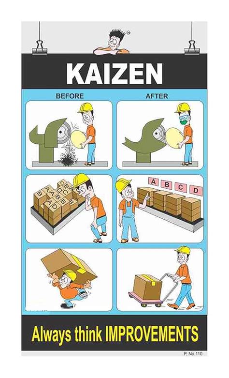 Posterkart Quality Poster - Kaizen, 66 cm x 36 cm x 1 cm (VADPE107 ...