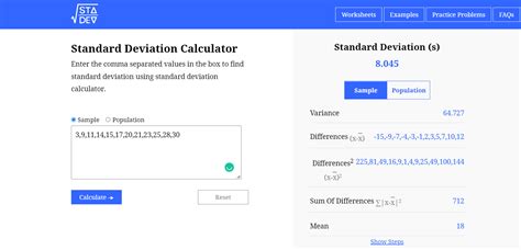 Standard Deviation: Intro & Calculations Explained