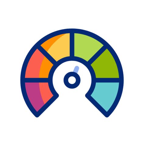 Image result for Example of Severity and Priority Testing