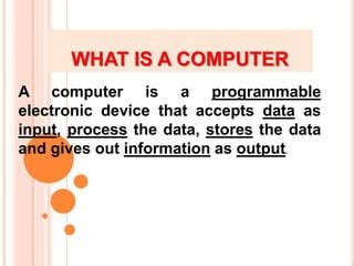 Processing of Data Inside Computer 的图像结果