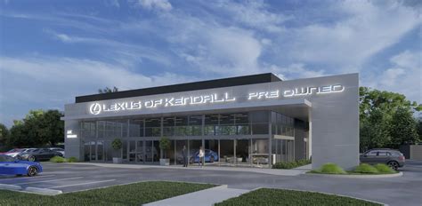 Automotive Projects — Sharpe Project Developments