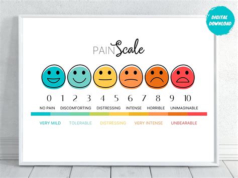 Faces Pain Scale Funny Faces Pain Scale Badge Buddy Etsy