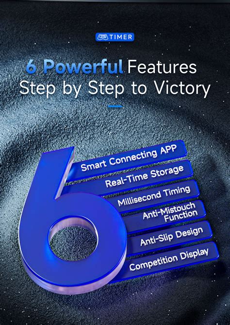 Image result for Ai Timer Computer