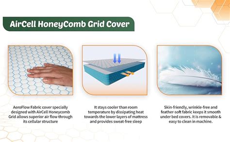 SleepyHug AirCell Ortho Luxe Plus 6 inch Orthopedic Mattress, CoolFlow ...