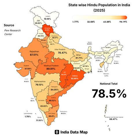 India's Metro Network: State-by-State Growth in 2025