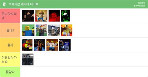 Image result for JavaScript Online Compiler