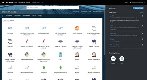 Image result for How to Use OpenShift