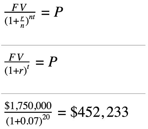 Image result for Present Value Formula for Compound Interest