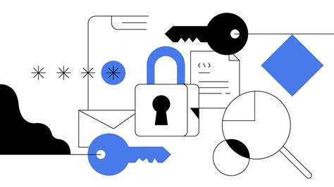 Image result for SSL Encryption Example