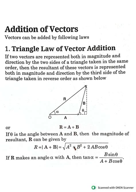 Image result for Vector Addition Definition