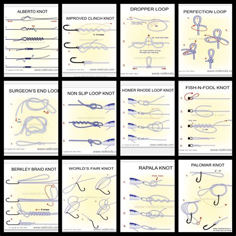 Fishing Knots Illustrated at Danita Foster blog