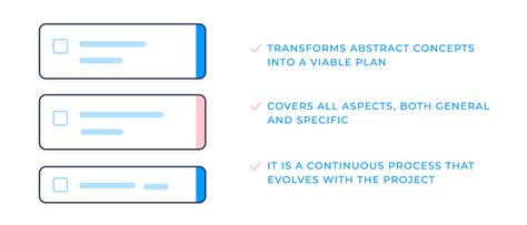 Image result for Requirements Management Business Process Flow