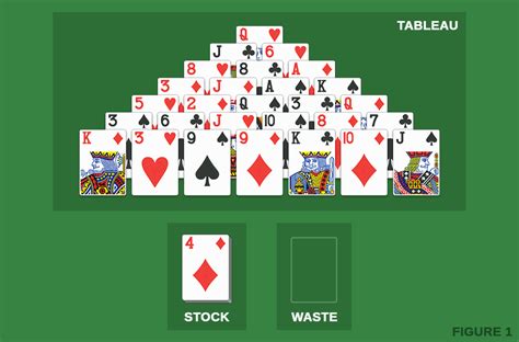 Pyramid Solitaire: Free Online Card Game, Play Full-Screen