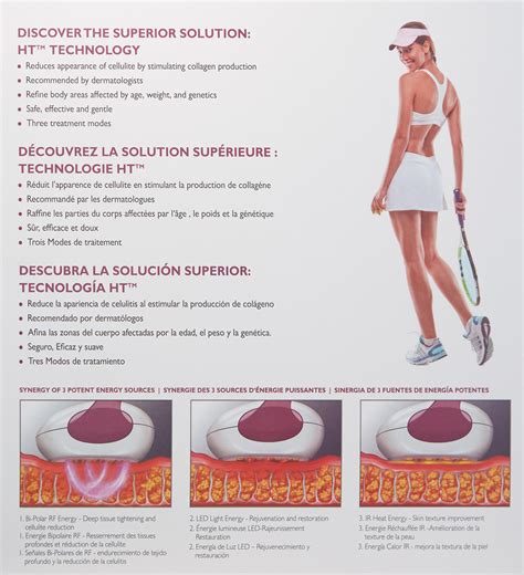 Silk’n Silhouette Body Contouring and Cellulite Reduction Device with LED Light Therapy