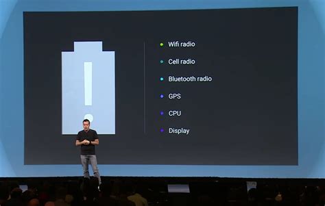Image result for Android L Video