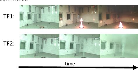 Image result for Reading Smoke Density Structure