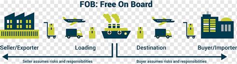 3PL Tutorial 的图像结果