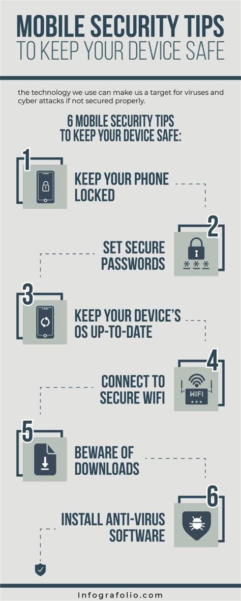 Cyber Security Tips 的图像结果