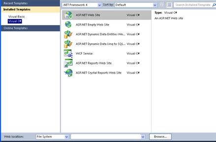 Image result for ASP.NET User