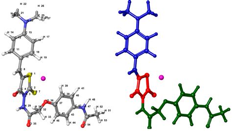 HATS5m as an Example of GETAWAY Molecular Descriptor in Assessing the ...