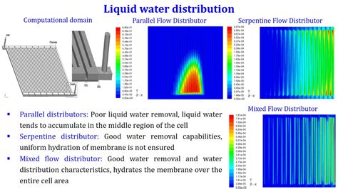 Prof. Sarit K. Das - Institute Professor in the Department of ...