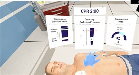 Image result for Simulation Code Blue Intensive Care Unit