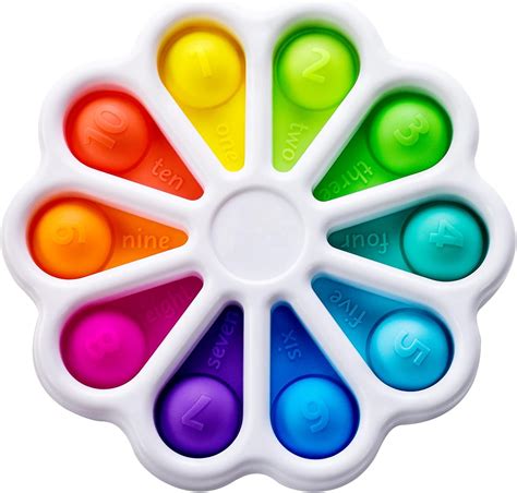 Image result for Avocado Simple Dimple