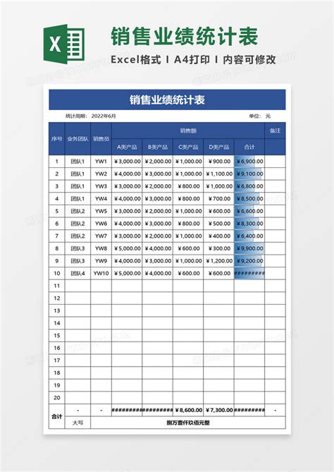 实用简约销售业绩统计表Excel模板下载_熊猫办公