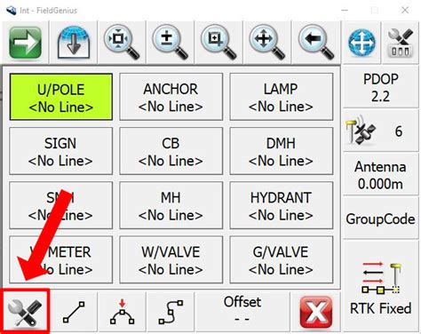 Image result for Group Code Meaning