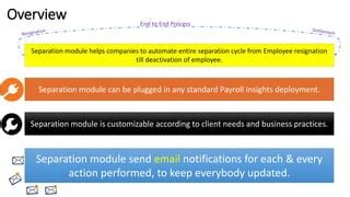 Image result for Separation Software Tutorial