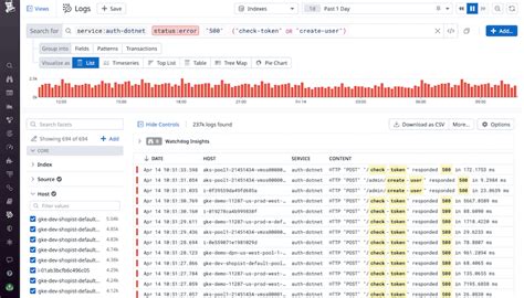 Image result for Datadog Log Collection