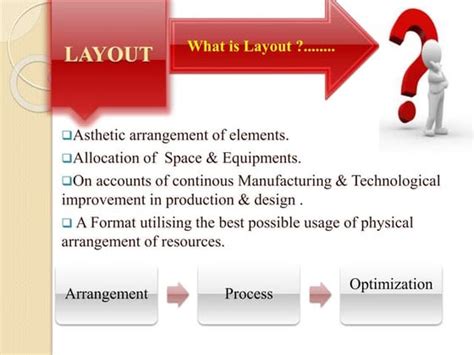Image result for Types of Layout in Operations Management