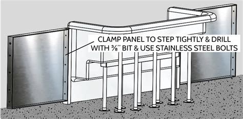 Image result for LeapFrog Pool Kit Install