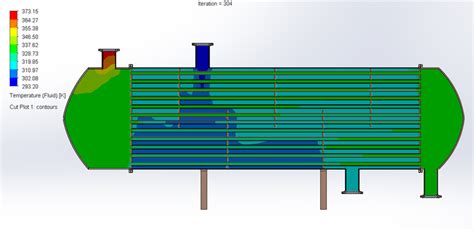 Rezultat imagine pentru Thermal Flow Simulation SolidWorks