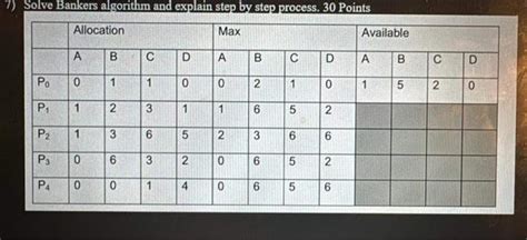 Coding Decoding Bankers Point 的图像结果