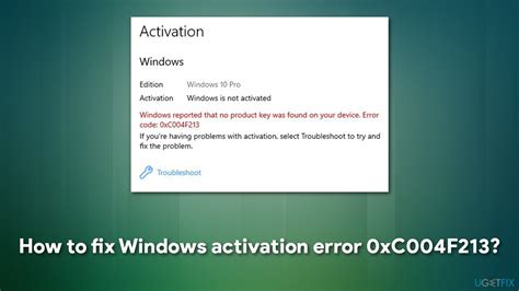 Image result for Windows Activation Error Desktop