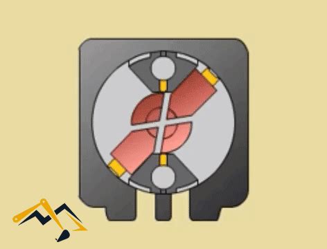 Image result for Exploding Lab Experiment
